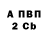 Кодеин напиток Lean (лин) Mark Conant